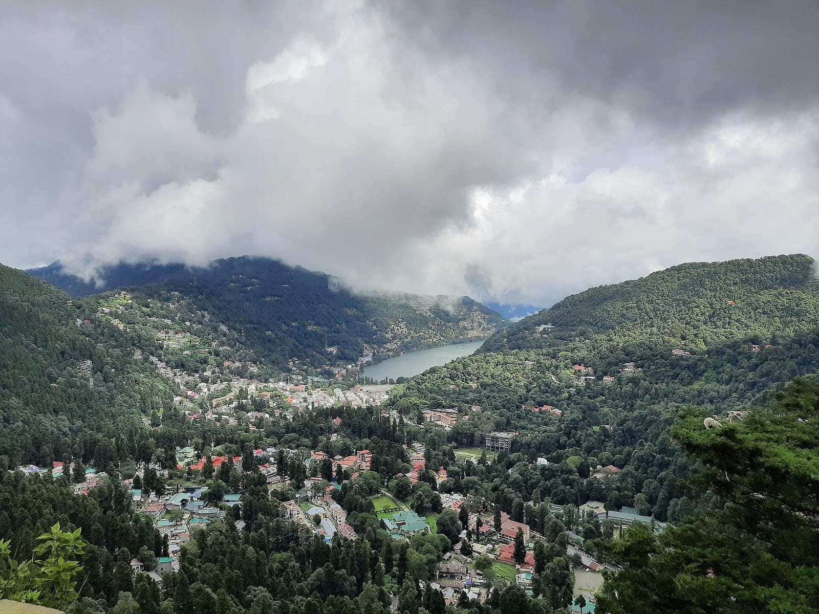 Nainital, uttarakhand